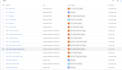 set up google analytics 4 ga4 GTM conversion tracking and facebook capi