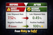 fix ebay defects, late shipments and feedback