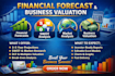 feasibility study budget financial valuation forecast excel model swot analysis