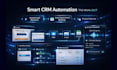 setup gohighlevel a2p 10dlc ghl funnel workflow vapi ai automation