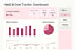 analyze, clean, automate, model and visualize your data