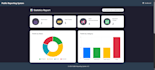 develop secure laravel admin dashboard with rbac