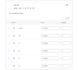 upload and organize products on your shopify store