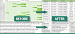 do excel data cleaning merge split and formatting