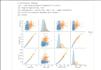 build machine learning model for classification and regression in python