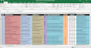 do b2b linkedin lead generation and targeted leads