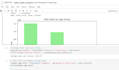 perform professional data analysis in python