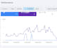 craft high converting b2b cold emails that generate real replies