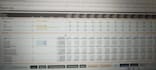 review project finance model and share valuable observation