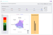 make an interactive data visualization dashboard using d3 js and chart js