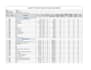 do construction estimate, material take off, cost estimation