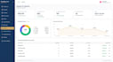 build a hotel booking website with direct reservations