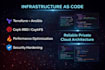 deploy and configure openstack using kolla ansible multinode