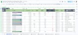 do create attendance based payroll and salary automation in google sheets