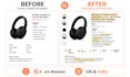 write and optimize your amazon listing with seo and keyword research