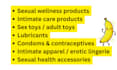 do sexual wellness products marketing