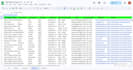 best b2b lead data miner and data collection 24 hour