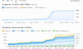 provide 30 articles and blog post about 1500 words each SEO friendly