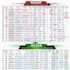 do professional data cleaning data processing excel and database files