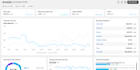 setup and manage your facebook,insta ads,meta ads campaign as ads expert