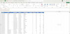 clean ,format, merge, split excel data,