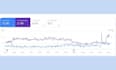 local SEO with GEO and aeo optimization