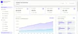 build a custom eccomerce store seo optimized and professional