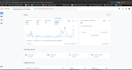 do technical SEO and local search optimization for your website
