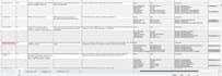 provide verified vc family office and pe database