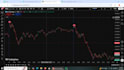 provide buy and sell indicator for trading view premium