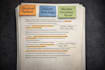 evaluate your novel with expert literary feedback