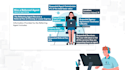 create professional saas explainer and demo videos