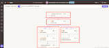 setup server side conversion API configure metaad sales funnel with CRM zoho ghl