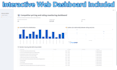 scrape website data and build interactive python dashboards