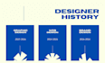 be your expert personal canva design coach