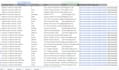 do b2b lead generation, saas leads, zero bounce, prospect email list building