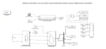do matlab and simulink projects, simulations and modeling