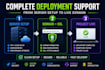 deploy your website on vps, AWS, digitalocean or ubuntu server