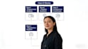 help you source and negotiate with chinese supliers