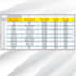 do professional data entry and excel data entry services