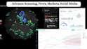 do data science, analysis, very very beautiful dashboards, graphs
