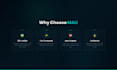 provide verified b2b lead generation and business research