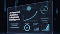 optimize your business using ai