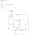 setup linux server, quick fixes and optimizations