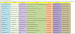 do targeted b2b lead generation and verified email list