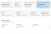 be your walmart  and ebay  VA for 2 step dropshipping and wfs