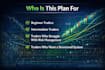 build your stock risk management plan