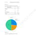 do spss data analysis with clear statistical interpretation