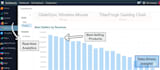 do odoo implementation, customization and erp setup