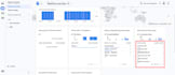 setup or fix google analytics 4, ga4 ecommerce and conversion tracking